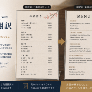 英語メニュー制作